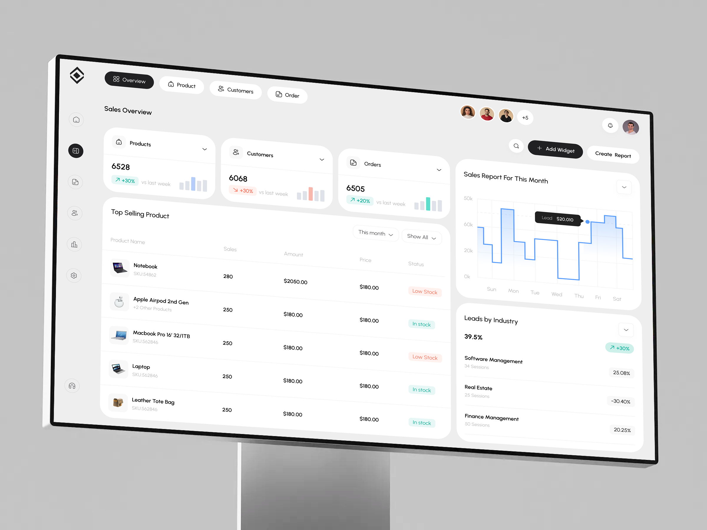 CRM Sales Overview- Dashboard Design analytics chart crm crm dashboard crm dashboard design crm software sales sales dashboard sales force sales ui design ui ui design uiux ux