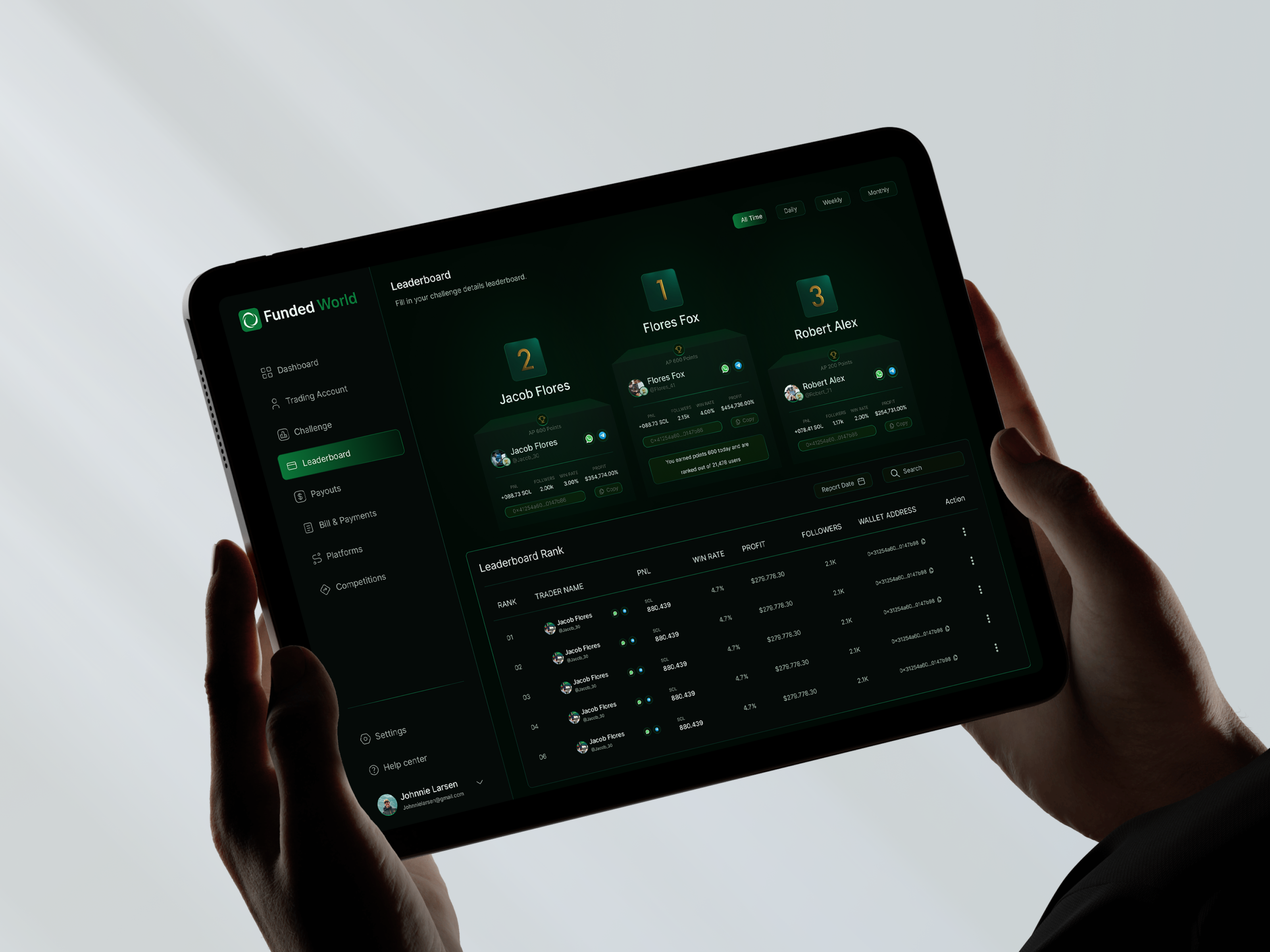 Live Trader Leaderboard Design blockchain crypto dashboard crypto ui dashboard design fintech redesign forex trading forex trading ui funding challenge investment app prop firm dashboard prop firm platform prop trading trading dashboard trading evaluation trading platform trading web app uiux web design web3design webapp design