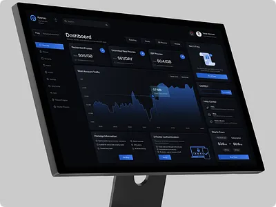 Pyproxy | Secure Proxy Service Dashboard analytics app cards chart clean component dashboard design fireart kpi product design proxy proxy dashboard proxy server saas dashboard security ui ux web app web application