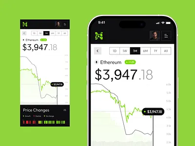 Crypto Tracking App — Mobile UI app design charts crypto crypto app cryptocurrency dashboard data visualization ethereum finance app fintech interaction design ios app mobile app mobile app design mobile ui price tracking product design ux design