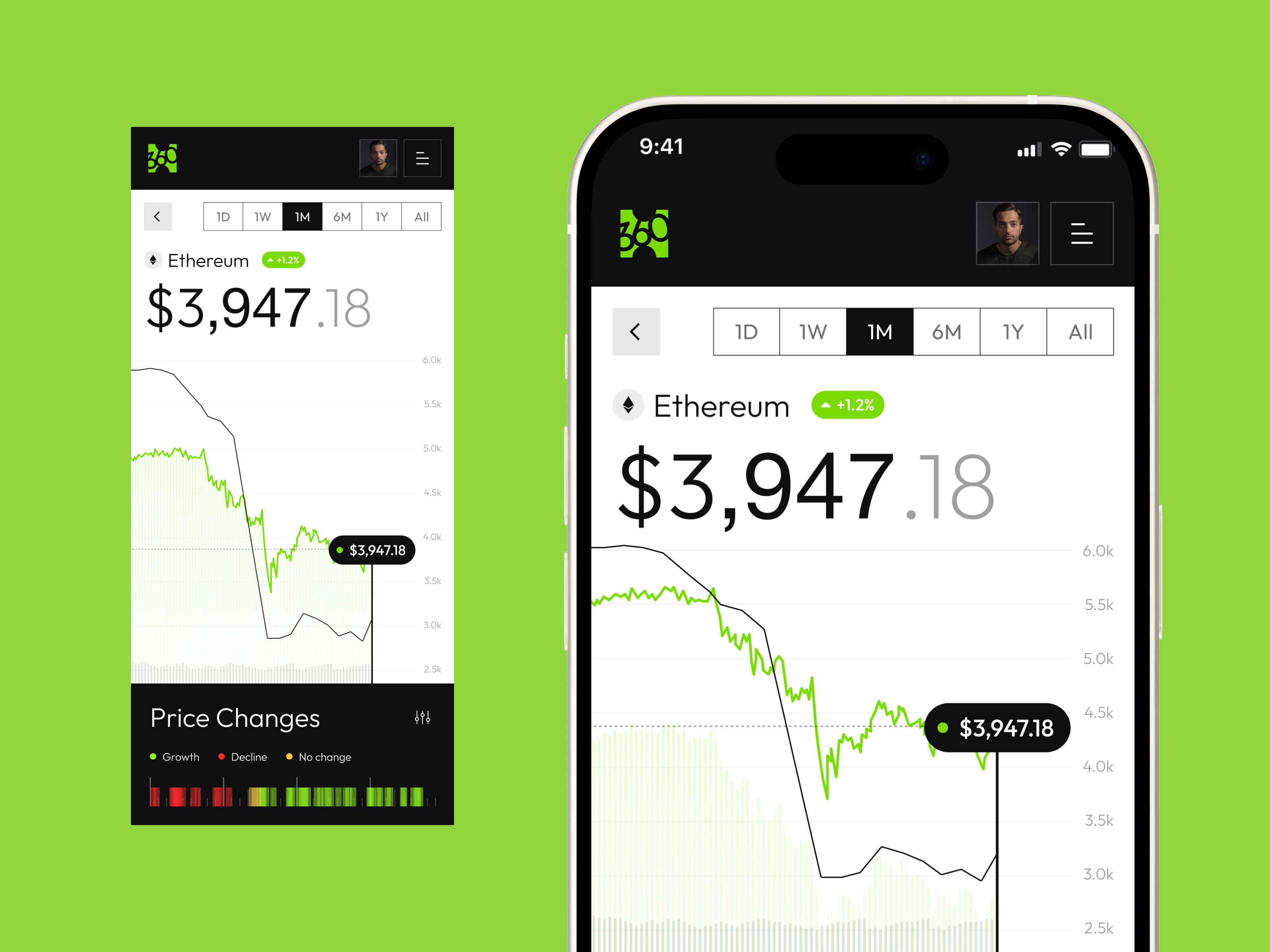 Example of Mobile App Design