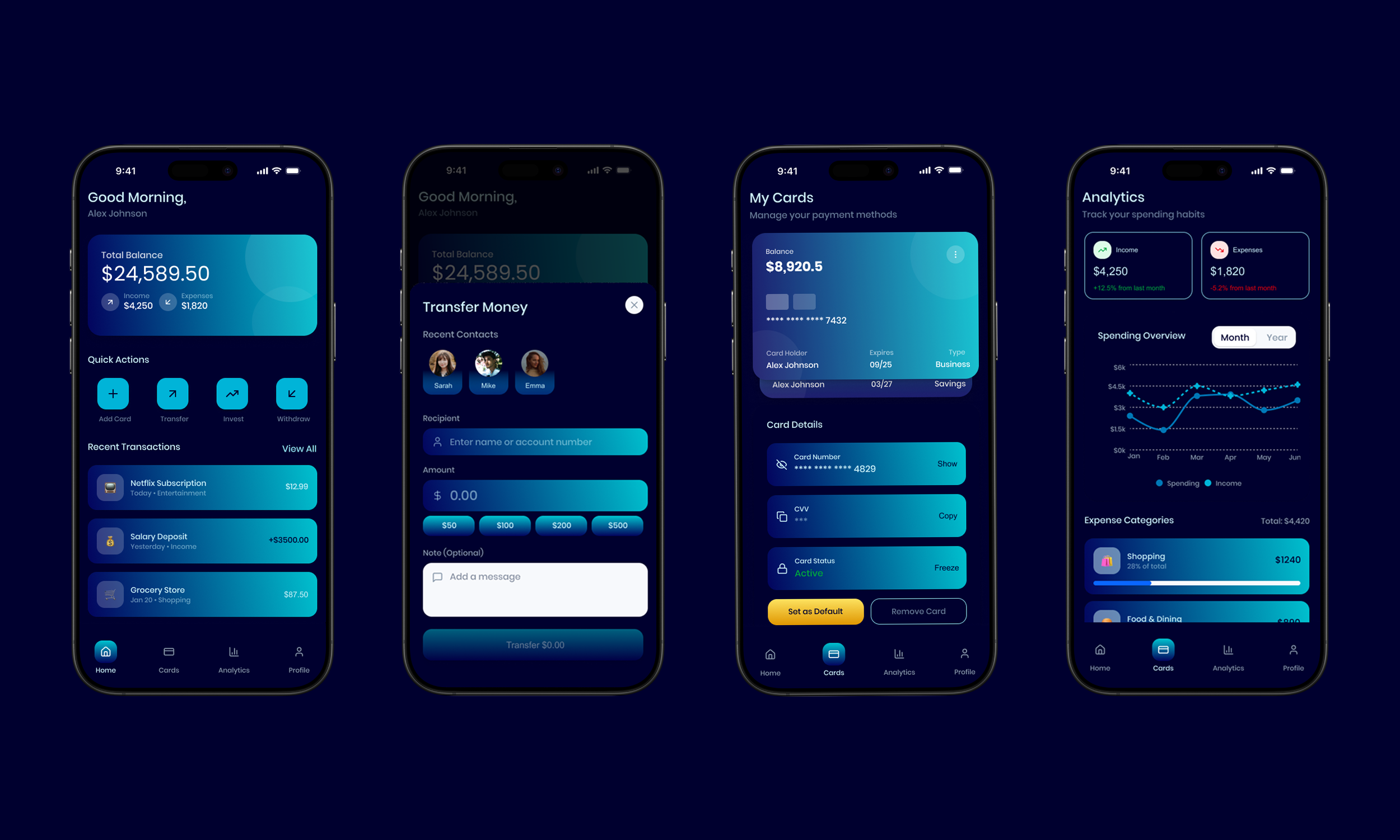 Digital Banking App UI/UX — Modern Fintech Experience mobile app design ui ui design ui ux design ux design