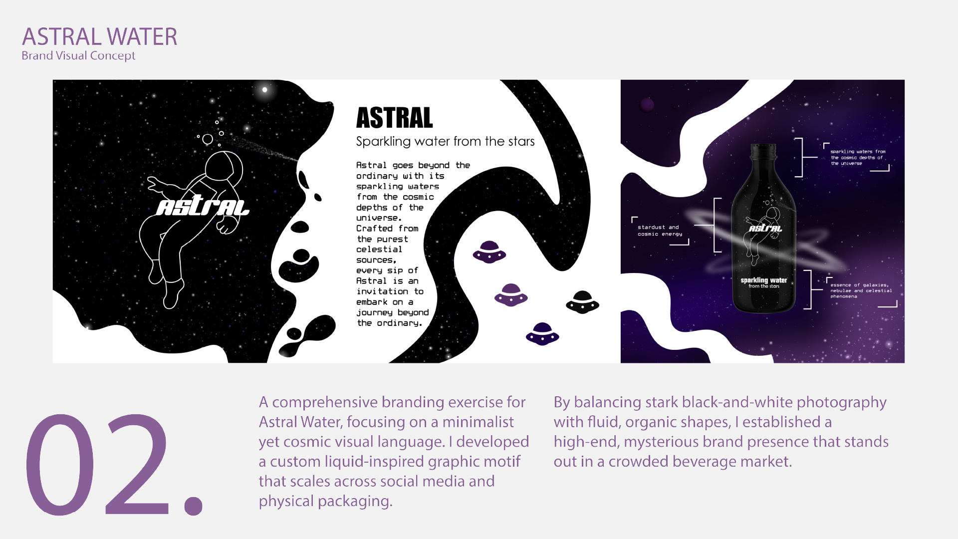 Astral Water - Brand visual concept branding graphic design