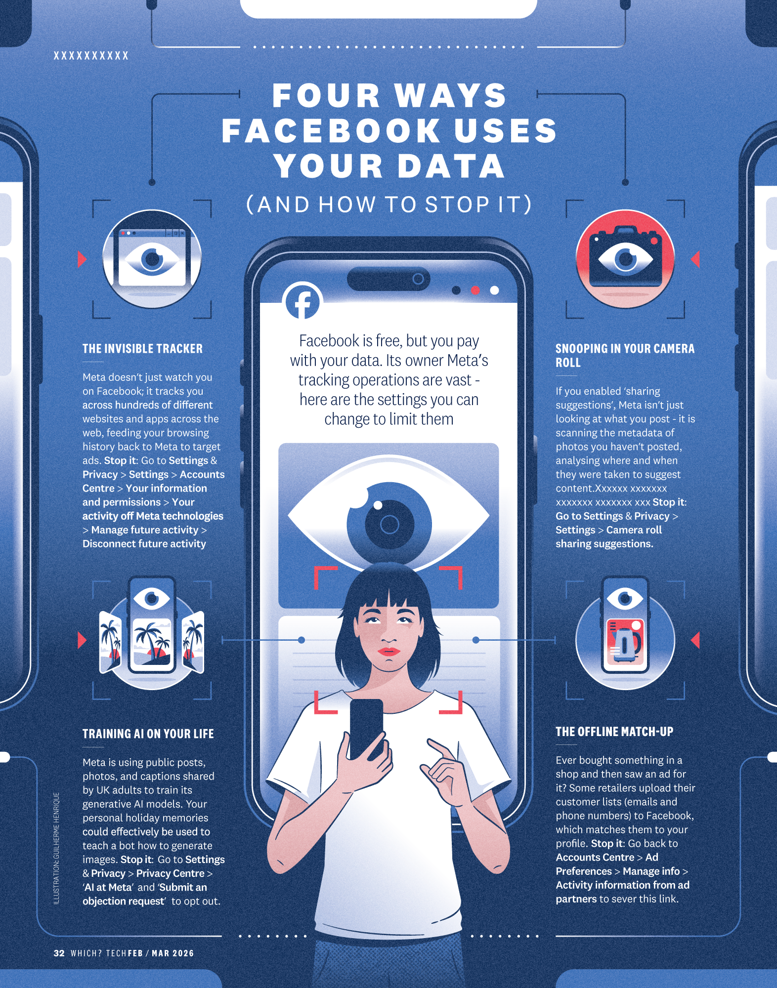 Four ways Facebook uses your data (and how to stop it) (Which?) app eye facebook illustration infographic phone smart woman