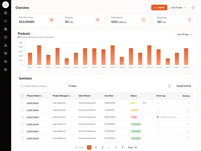 Dashboard dashboard graphs navbar table ui