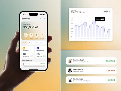 Payment Tracker App | Fintech | Finance | Mobile App | UX and UI blockchain crypto dashboard design finance fintech graph iphone mobile mobileapp mockup statistics ui uidesign ux