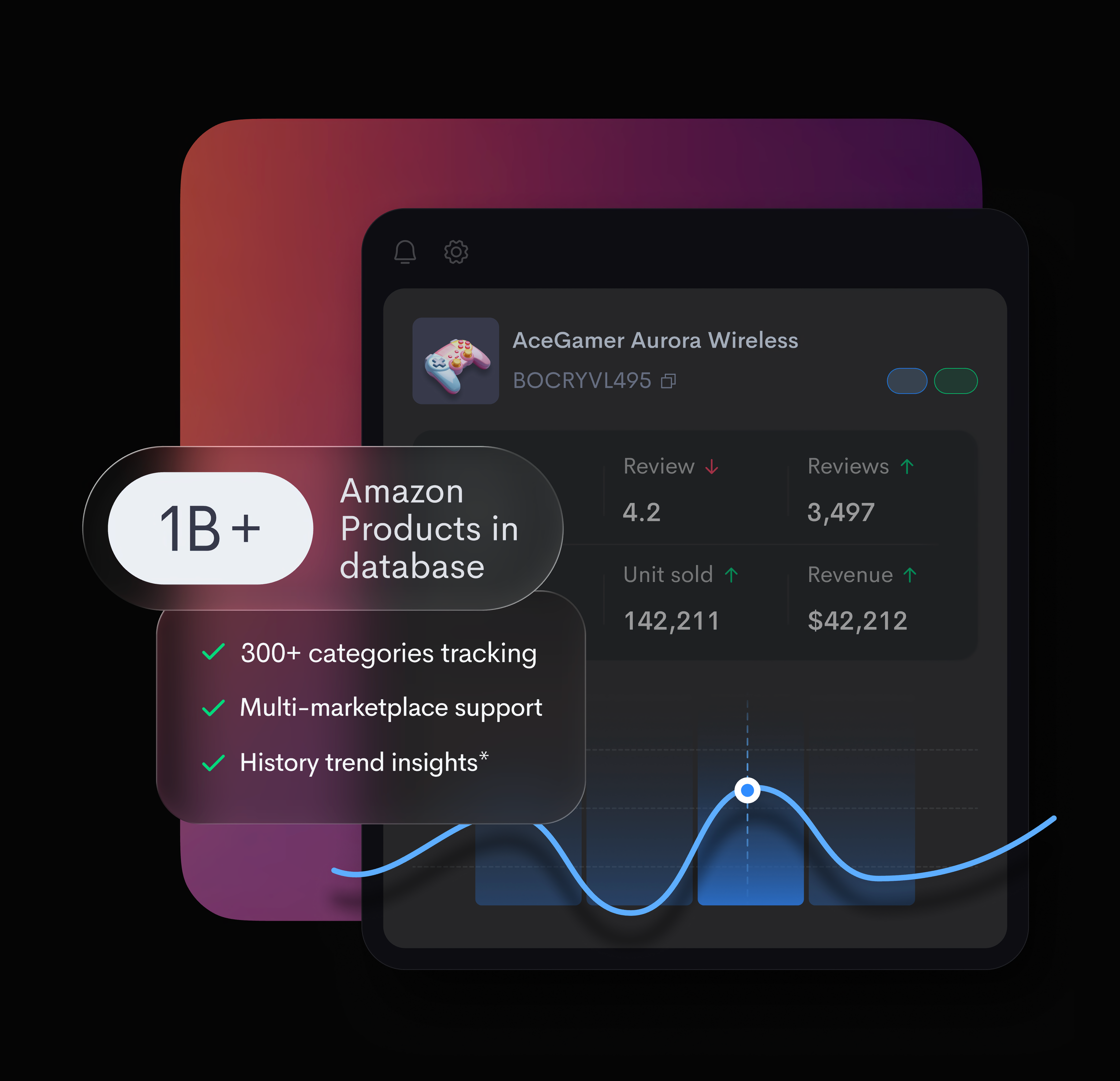 Amazon categories tracking amazon categories tracking analytics tools business growth category insights category performance category rankings competitive positioning consumer preferences customer insights data analysis e commerce analytics market trends marketing strategies performance metrics product categories product optimization product visibility sales data sales performance strategic planning