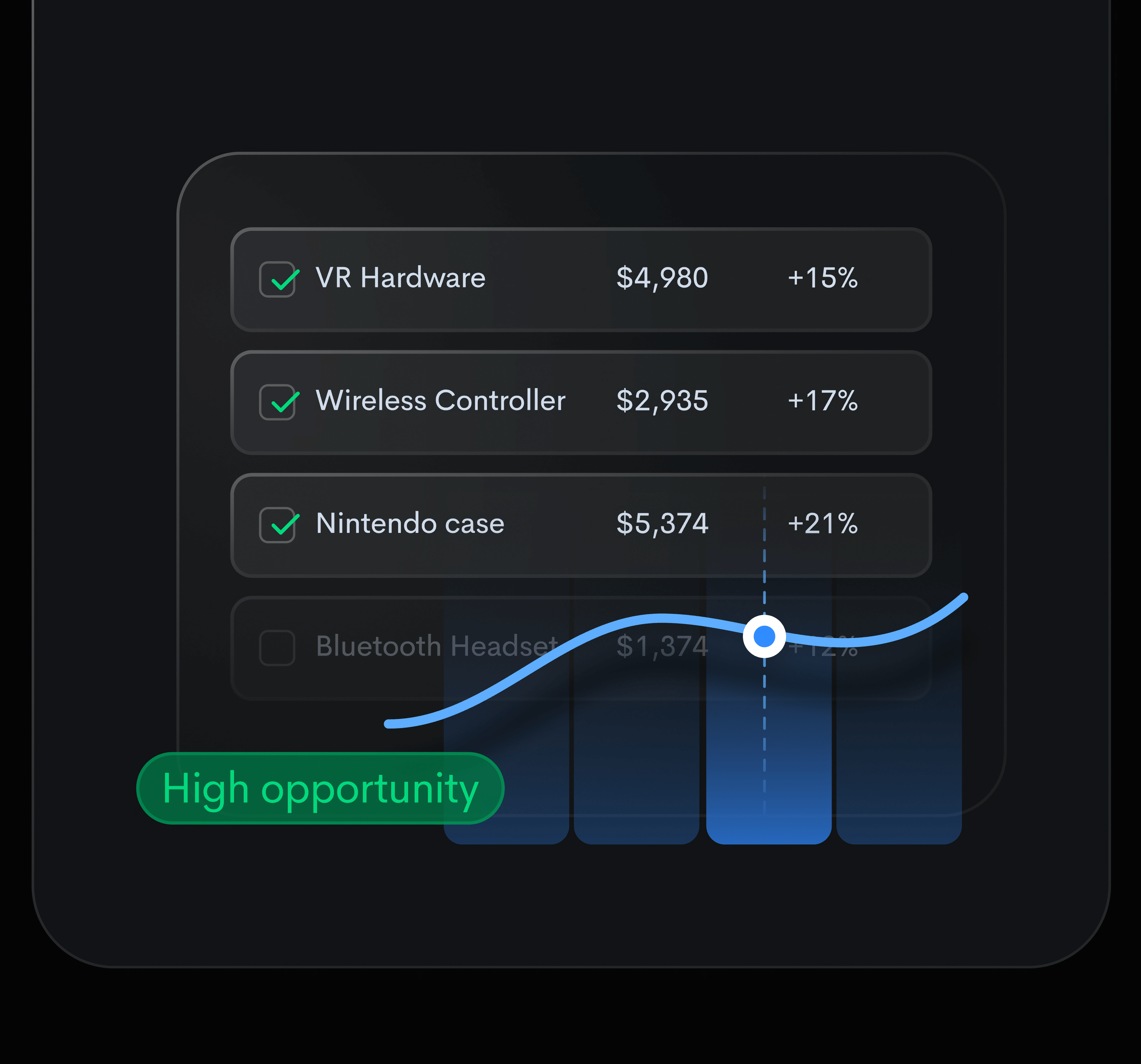Growing Sellers analytics tools business expansion business intelligence competitive advantage data driven decisions data insights e commerce growth growing sellers growth opportunities informed decision making market dynamics market trends performance analytics sales data sales performance scaling business seller empowerment seller strategies strategic planning trend analysis