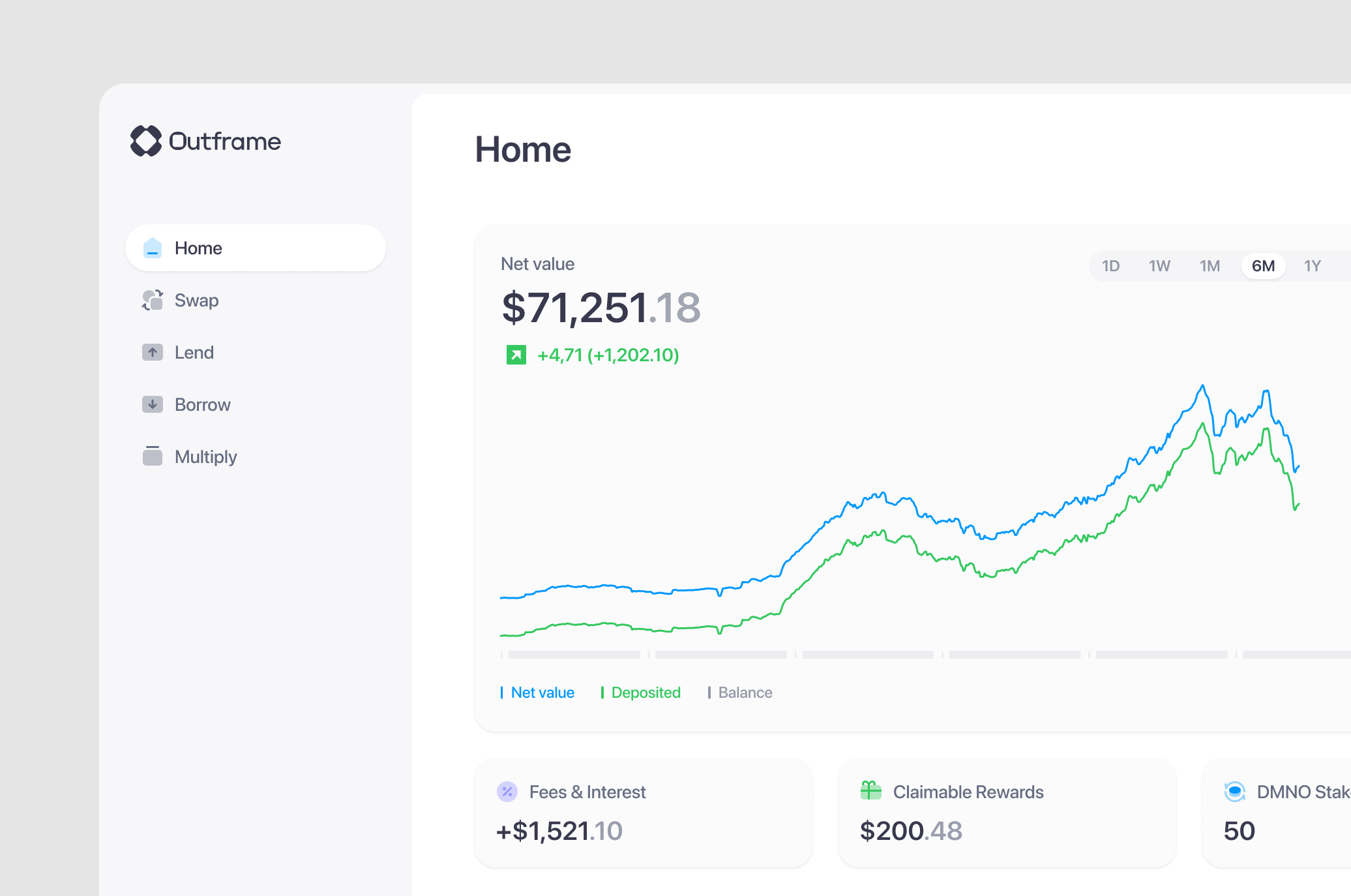 Redesign of a leading crypto lending platform crypto finance fintech lending light saas solana ui ux web3
