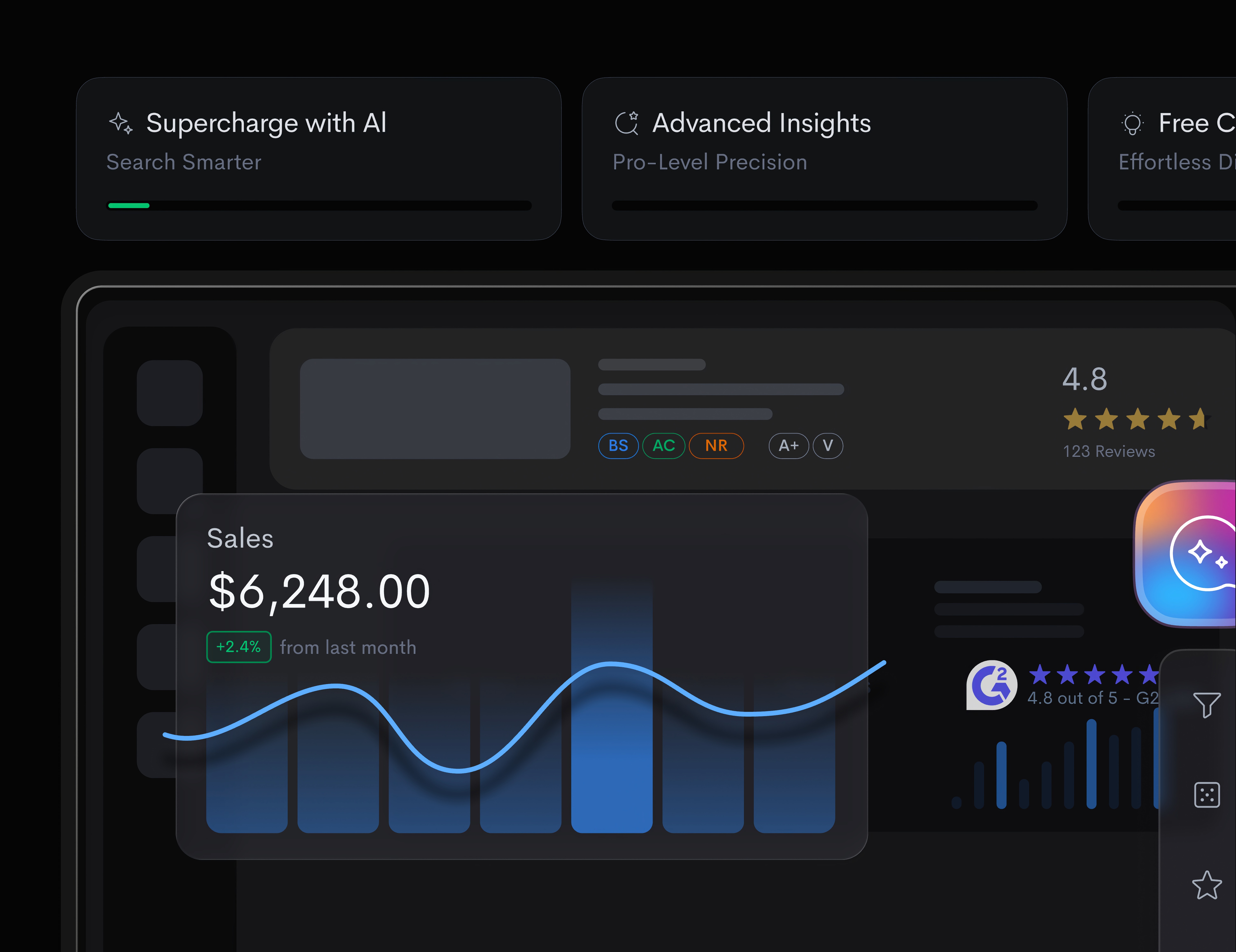 Supercharge with Al ai selling ai technologies amazon marketplace automated pricing competitive analysis consumer behavior data analysis data driven decisions digital marketing e commerce tools inventory management market trends operational efficiency product listings product optimization revenue growth sales performance sales strategies seller insights visibility enhancement