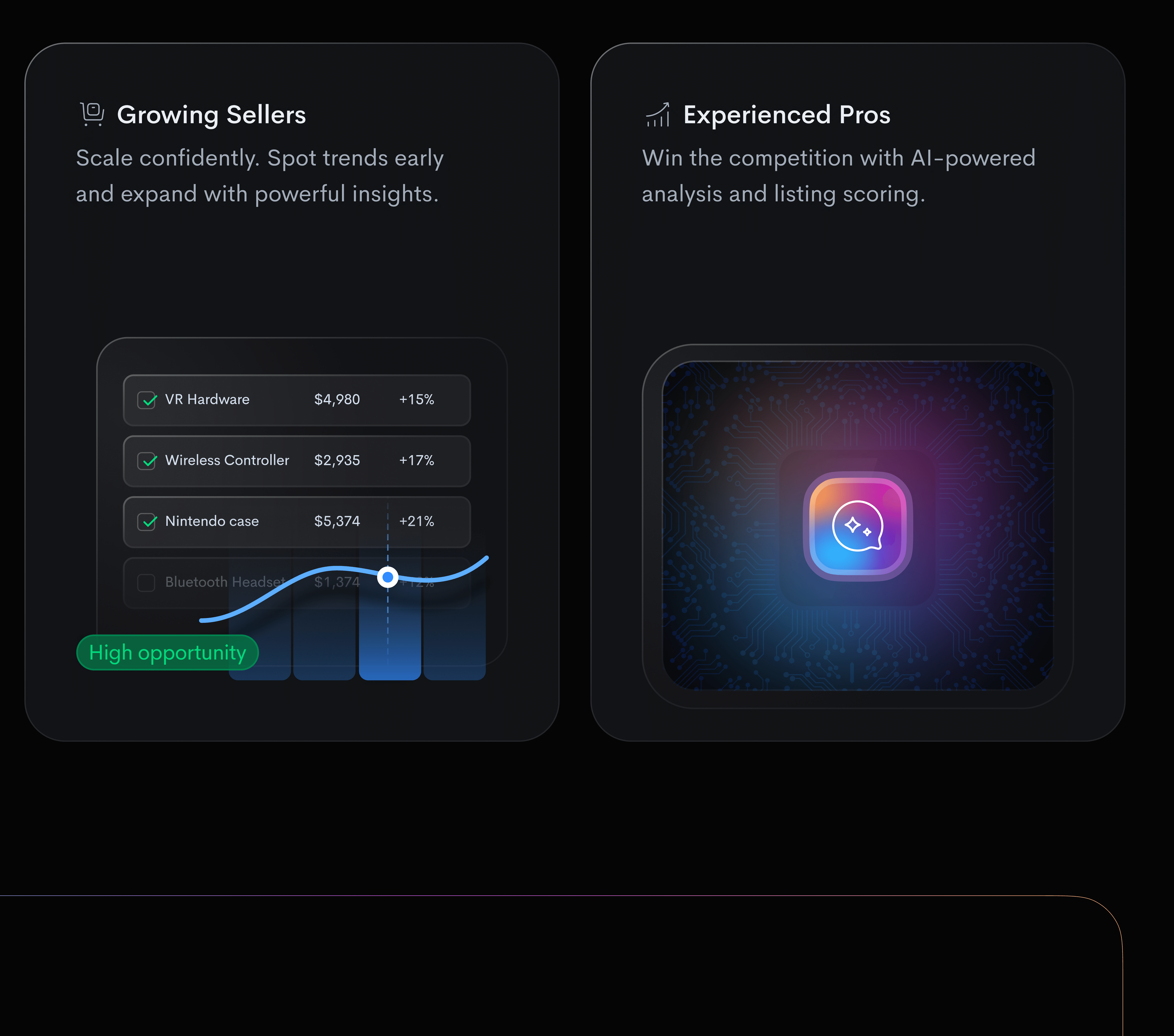 Experienced Pros ai powered insights competitive advantage competitive analysis customer feedback data analytics data driven decisions digital marketing e commerce strategies listing scoring machine learning market analysis ml analysis optimization techniques performance improvement product optimization product visibility professional development sales performance scoring metrics user engagement