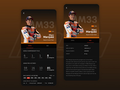 Moto GP - Profile Concept app screen mobile design motogp profile statistics uiux user interface