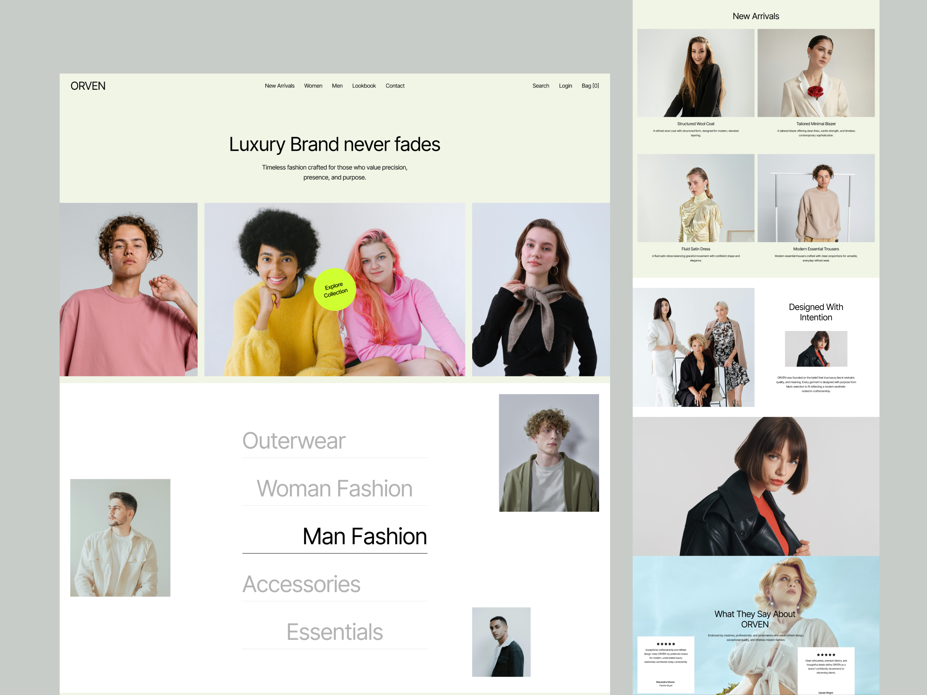 Example of Shopify Website Design & Development