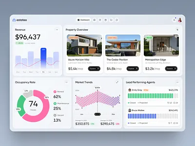 Estateo – Real Estate Dashboard analytics dashboard clean ui dashboard ui data visualization financial dashboard fintech dashboard investment app investment platform landing page modern ui product design property management proptech real estate real estate dashboard saas dashboard saas landing ui design ux design web dashboard