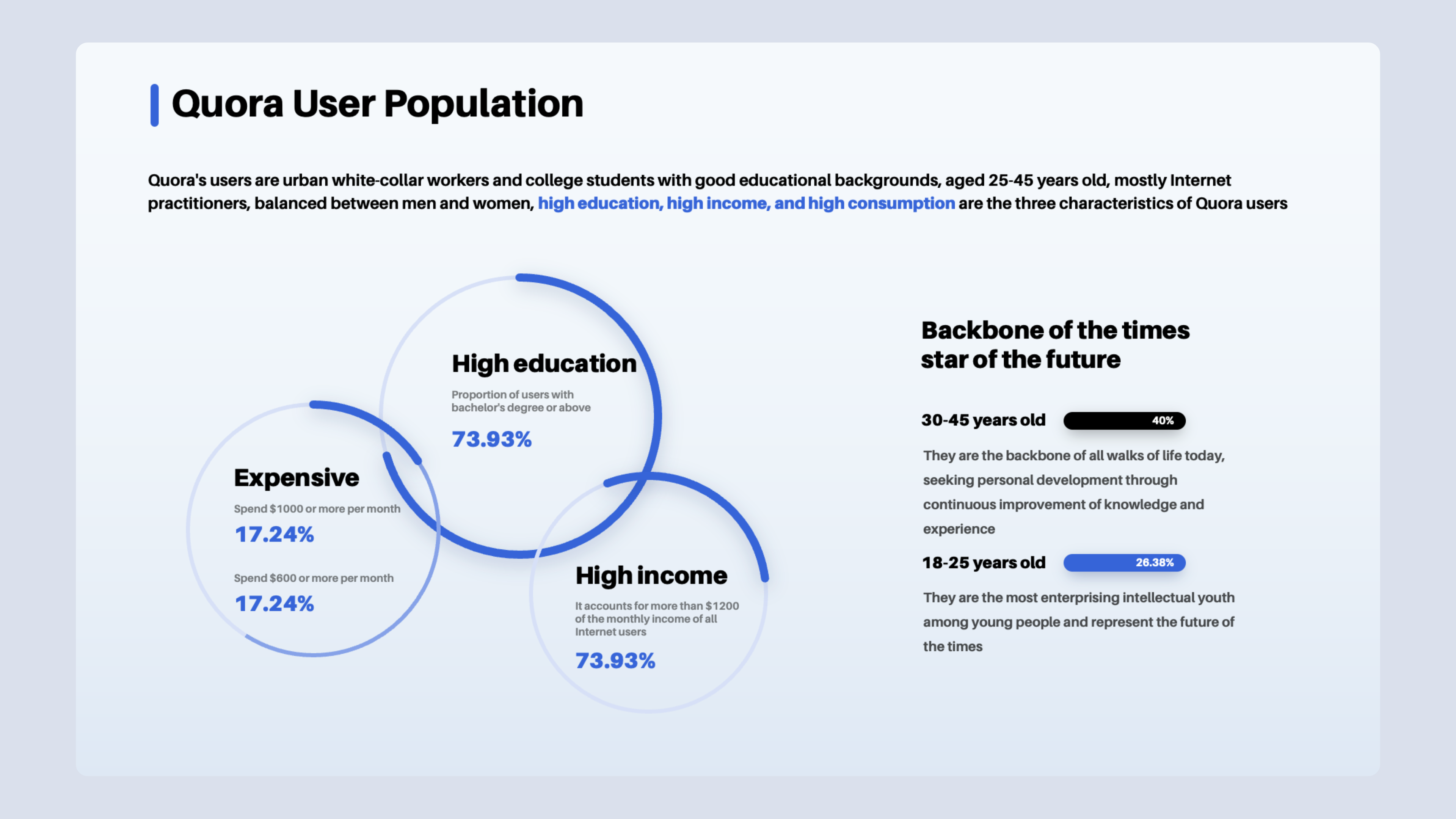 PowerPoint Presentation、PPT、Keynotes、PicthDeck、Slides by ideaslides on ...