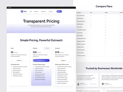 Saify — AI Marketing SaaS Website Design agency ai ai website business clean email landing page lead generation marketing marketing tool marketing website minimal saas saas website startup ui ux web design website website design