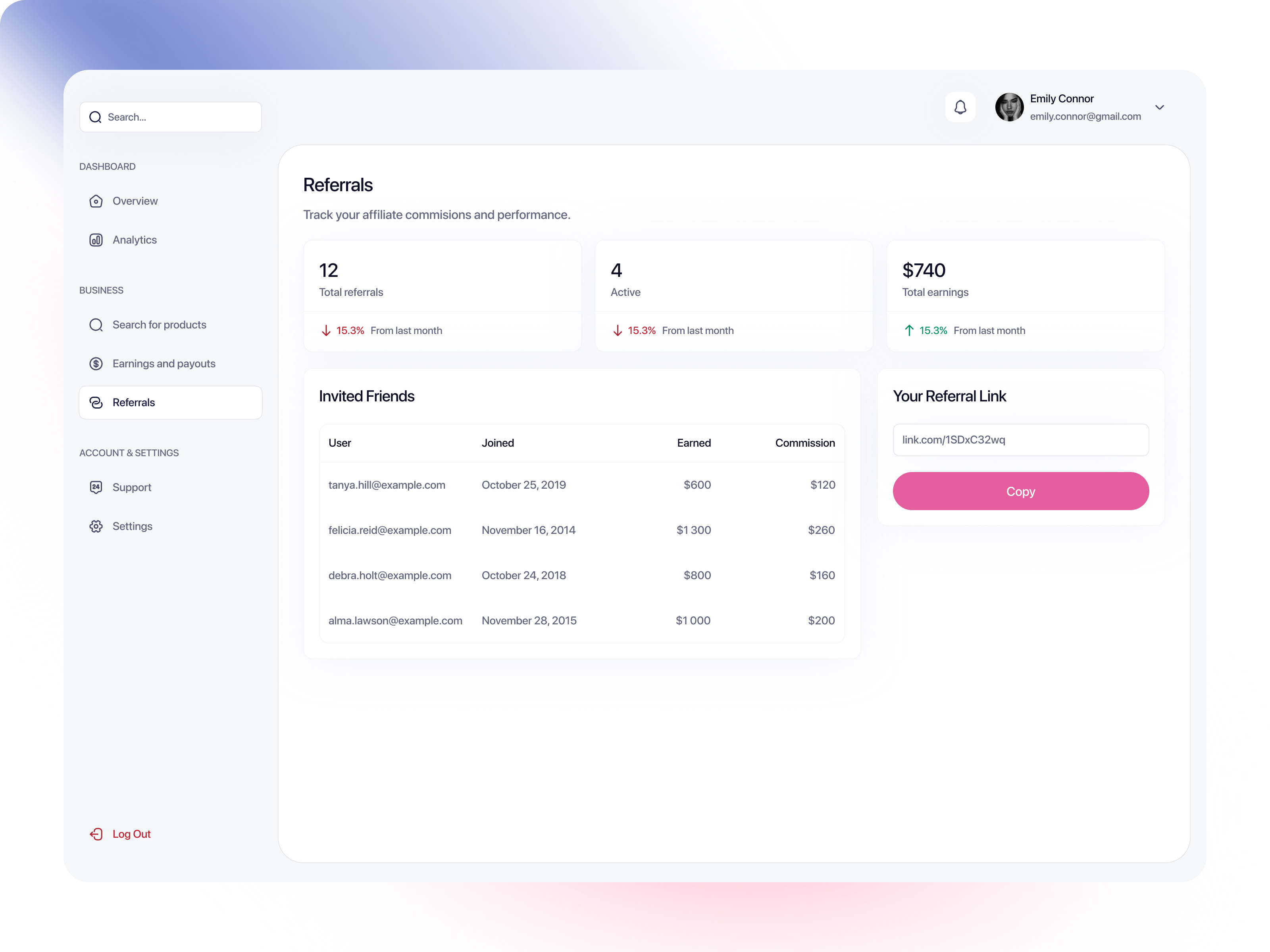 Referral Dashboard · SaaS UI · Affiliate Referrals admin dashboard affiliate dashboard affiliate marketing analytics ui clean design clean ui dashboard dashboard ui earnings dashboard figma design gradients product design referral dashboard referral program saas product saas ui ui ux web app design