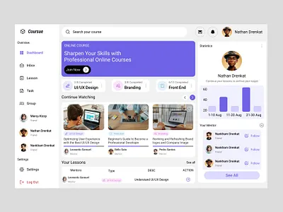 E-Learning Dashboard dashboard web