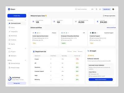 AI Automation Command Center Dashboard ai ai automation ai automation dahsboard ai dashboard automation automation dashboard command center command center ai automation company dashboard design manufacture minimal modern technology ui ui design ux design website workflow