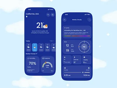 Wander Weather Mobile App Design app app design app interfaces app landing page app login screen ecommerce fashion home page mobile mobile app design smart travel app uiux wander weather weather app weather dashboard weather ui windy app