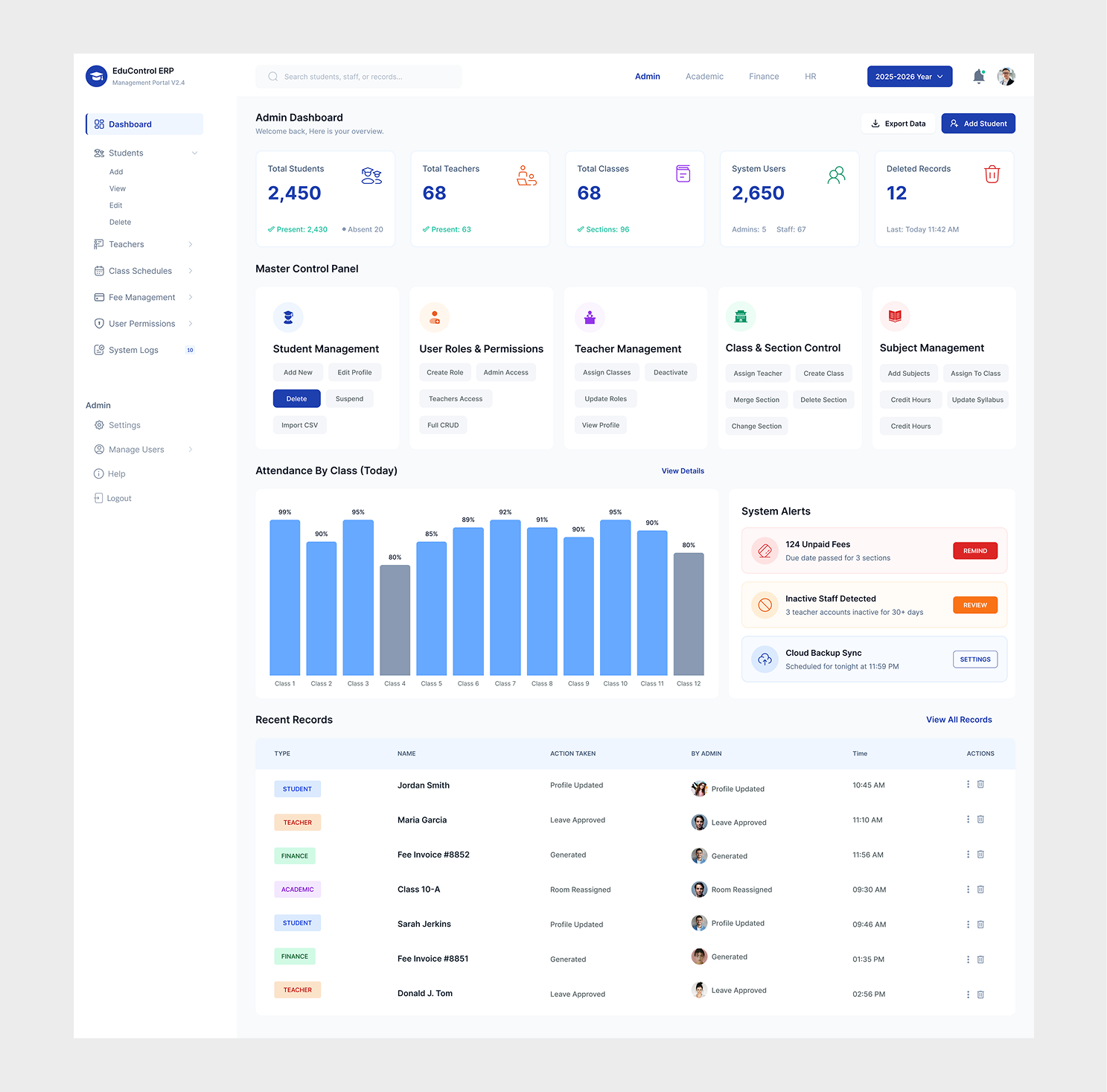 Modern School Management System Dashboard UI Design admin dashboard dashboard dashboard design data visualization figma design modern ui product design saas dashboard school management system ui ui design user interface ux ux design web app design