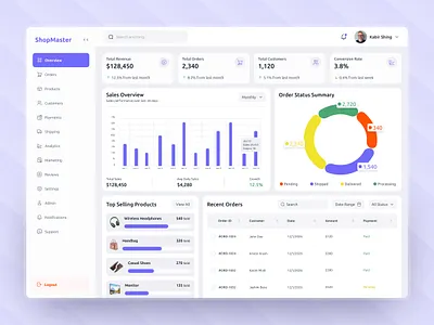 E-commerce Dashboard UI Design app banner cards chart clean dashboard design kpi search ui ux