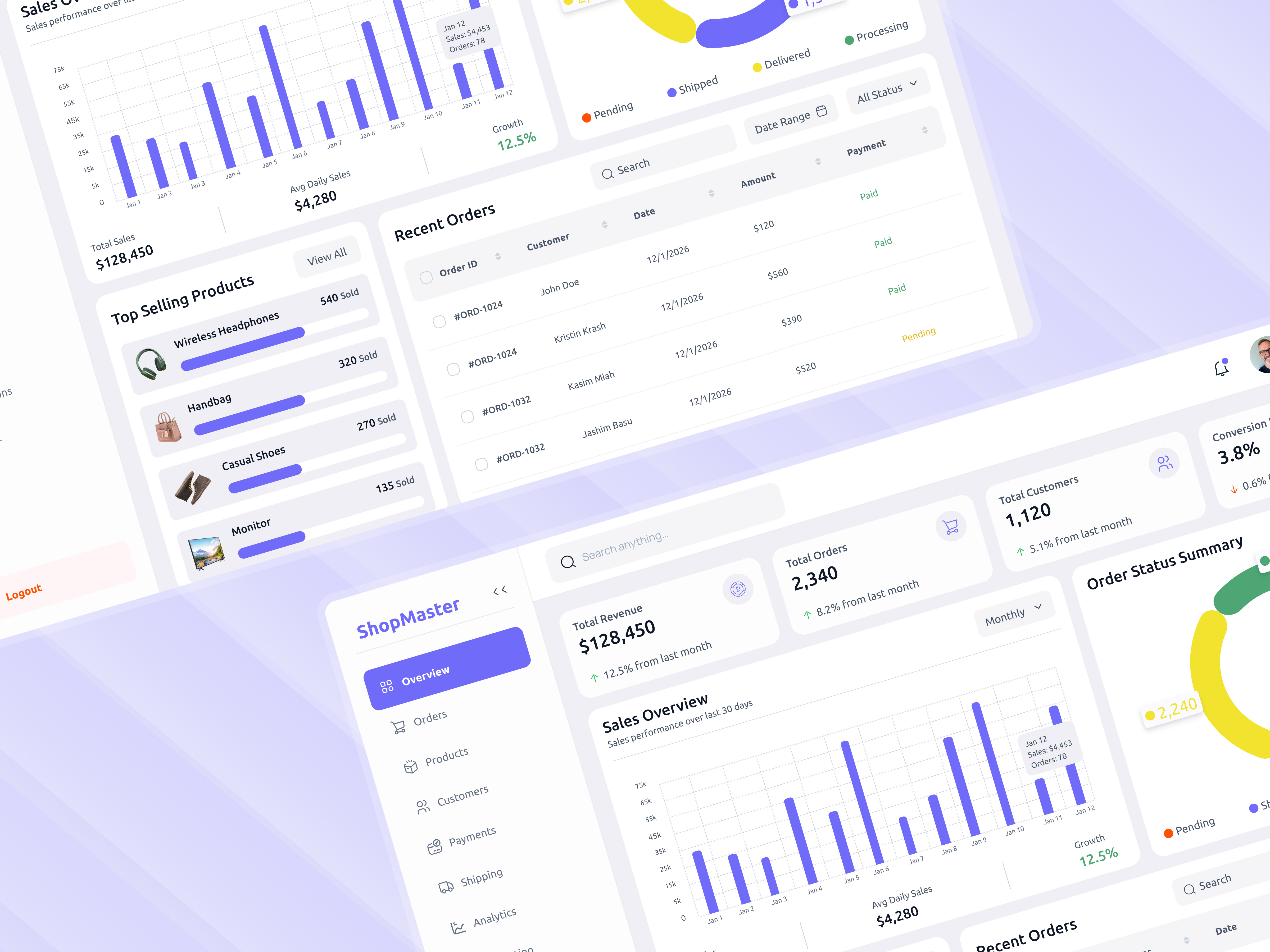 Example of Dashboard Design