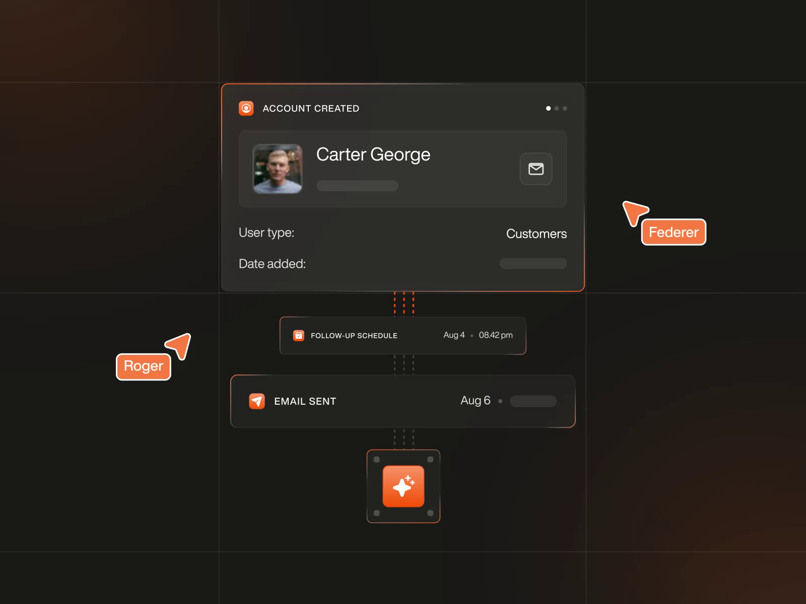Example of Micro Component Interaction / Animation