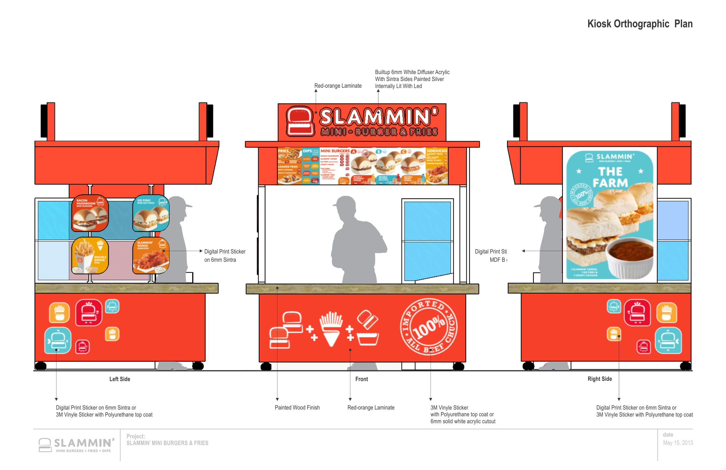 Example of Standard Kiosk Design Package