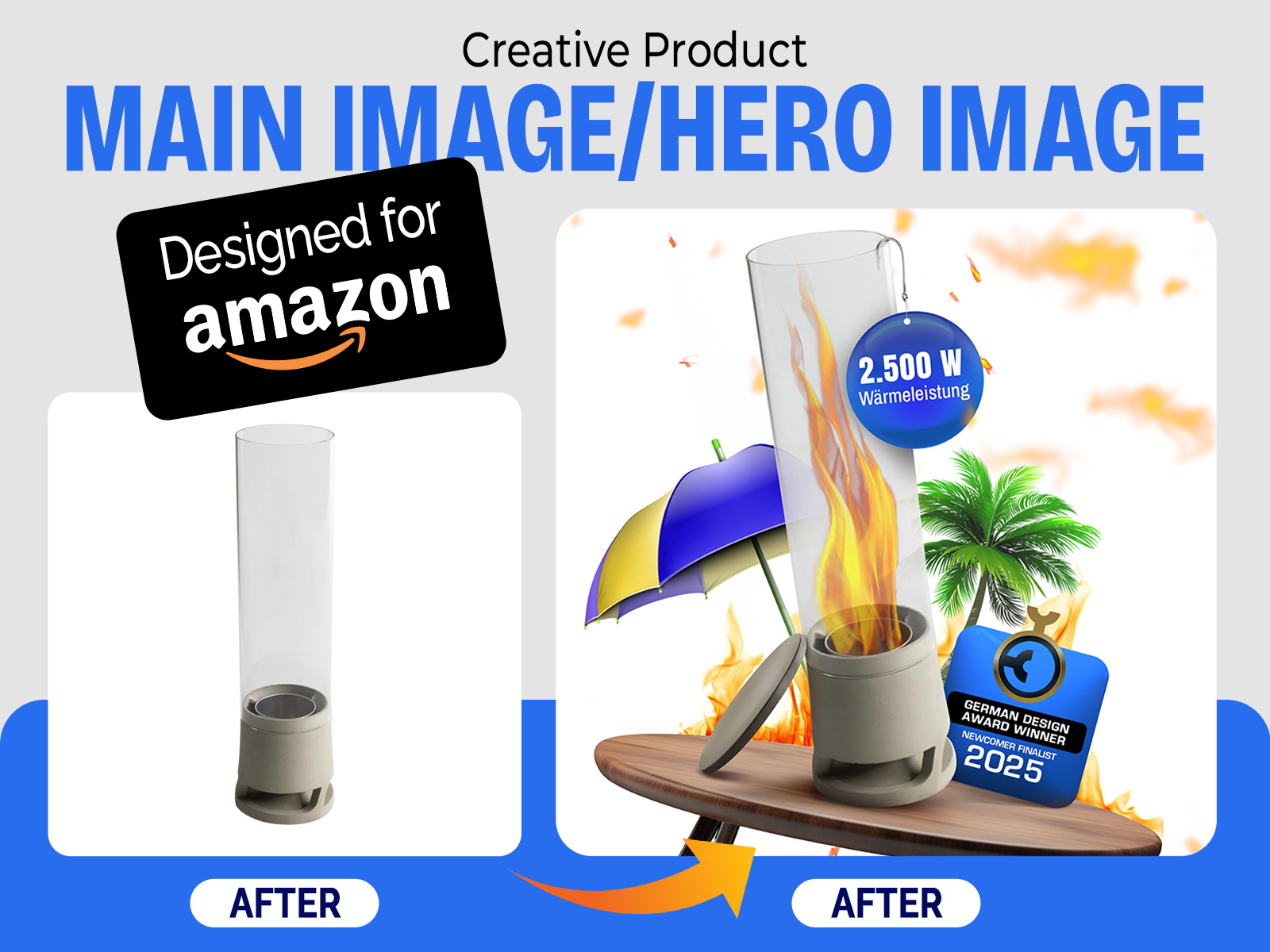 Example of High Ctr Main Image/Hero Images
