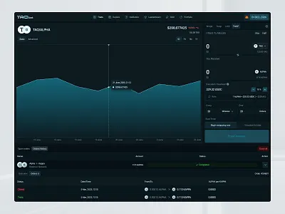 AI-Powered DeFi Trading Platform aiprojects blockchainui cryptodesign cryptoui dappdesign dashboard defi fintechdesign productdesign tradingdashboard web3design
