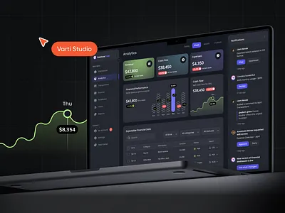 SaaS App Research: UI/UX Design | Deep Research | SaaS animation appdesign application audit design design audit desktop graphic design information informational architecture logic mobile research saas structure tablet ui userflow ux webdesign