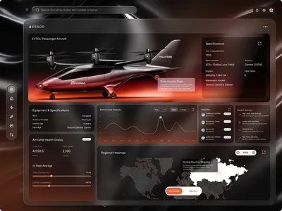 JetIQ · Market Intelligence Interface aircraft app aircraft dashboard aircraft market aircraft ui ux aircraft uiux jet app jet dashboard jet iq jet ui ux market intelligence