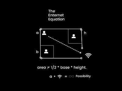 The Enternet Equation art branding checks equation layers numbers technology visualizevalue web3
