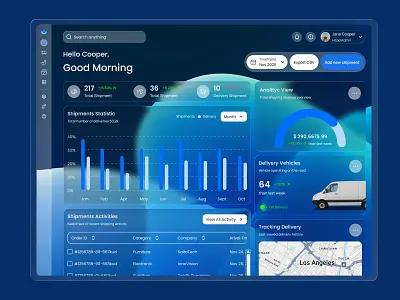 CargoFlowHub – Logistic Management Dashboard dashbaord design dashboard dashboard desiggn ui dashboard design ui dashboard logistic figma logisitic management logistic management dashboard ui ui design ui designer uiux uiux design uiux designeer ux ux design ux designer