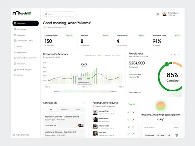 MeshHR - HR Management Web App ai assisstance analytics b2b saas cleanui dashboard hr human resources management product design saas ux strategy uxui web app
