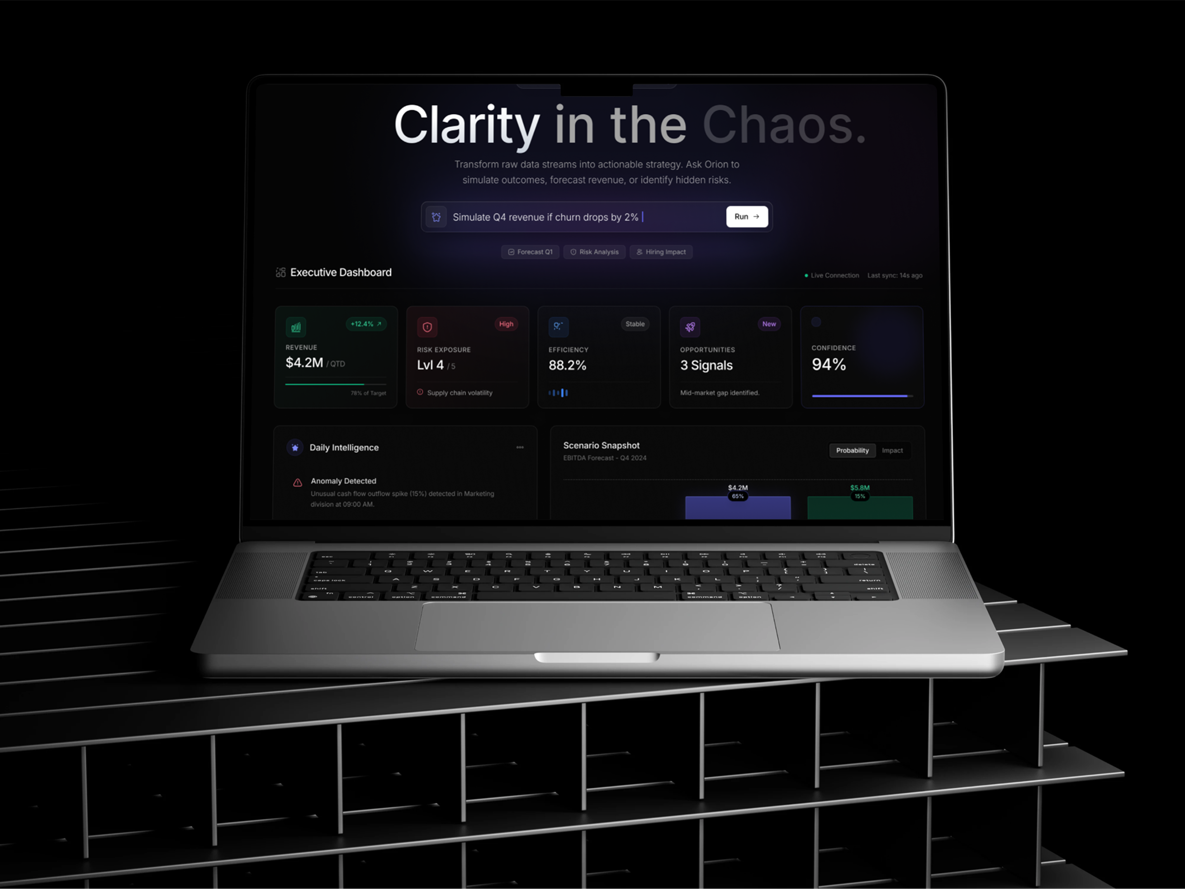 ORION — AI Strategy Dashboard UI Design branding crm dashboard design interface ui uiux design ux website