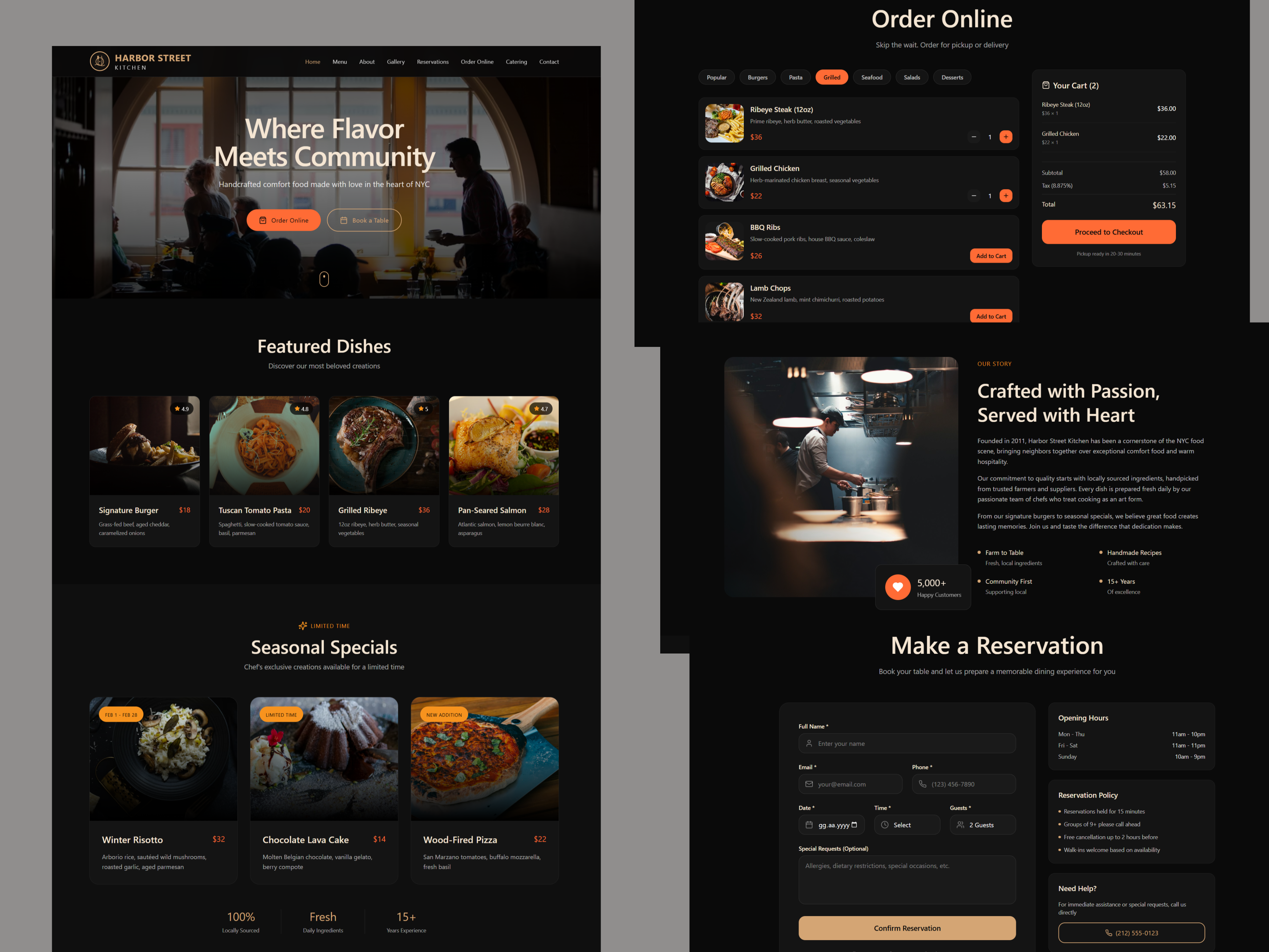 Example of Growth — Business Website (5 Pages)