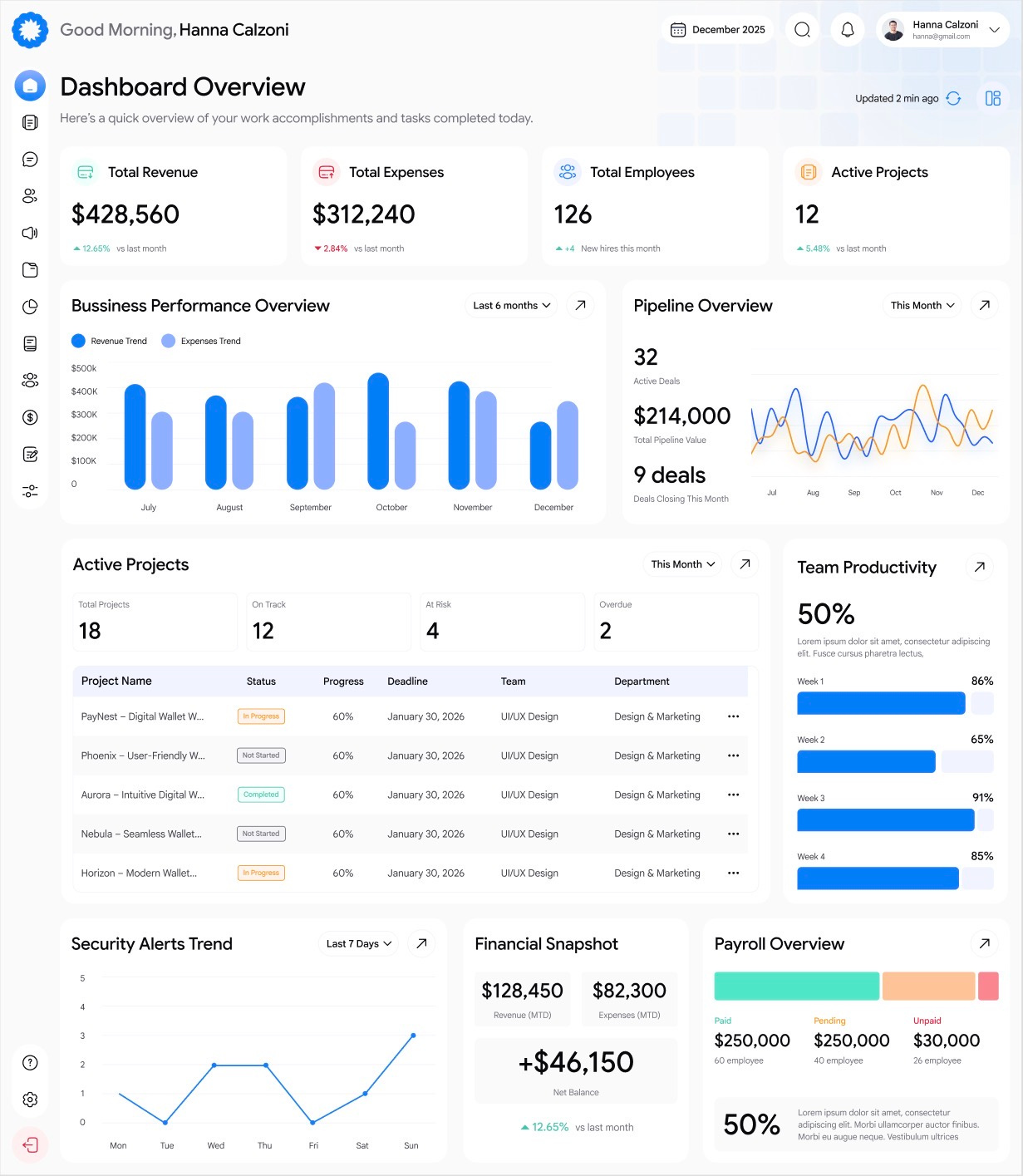 Example of Project Management Software Design UI/UX