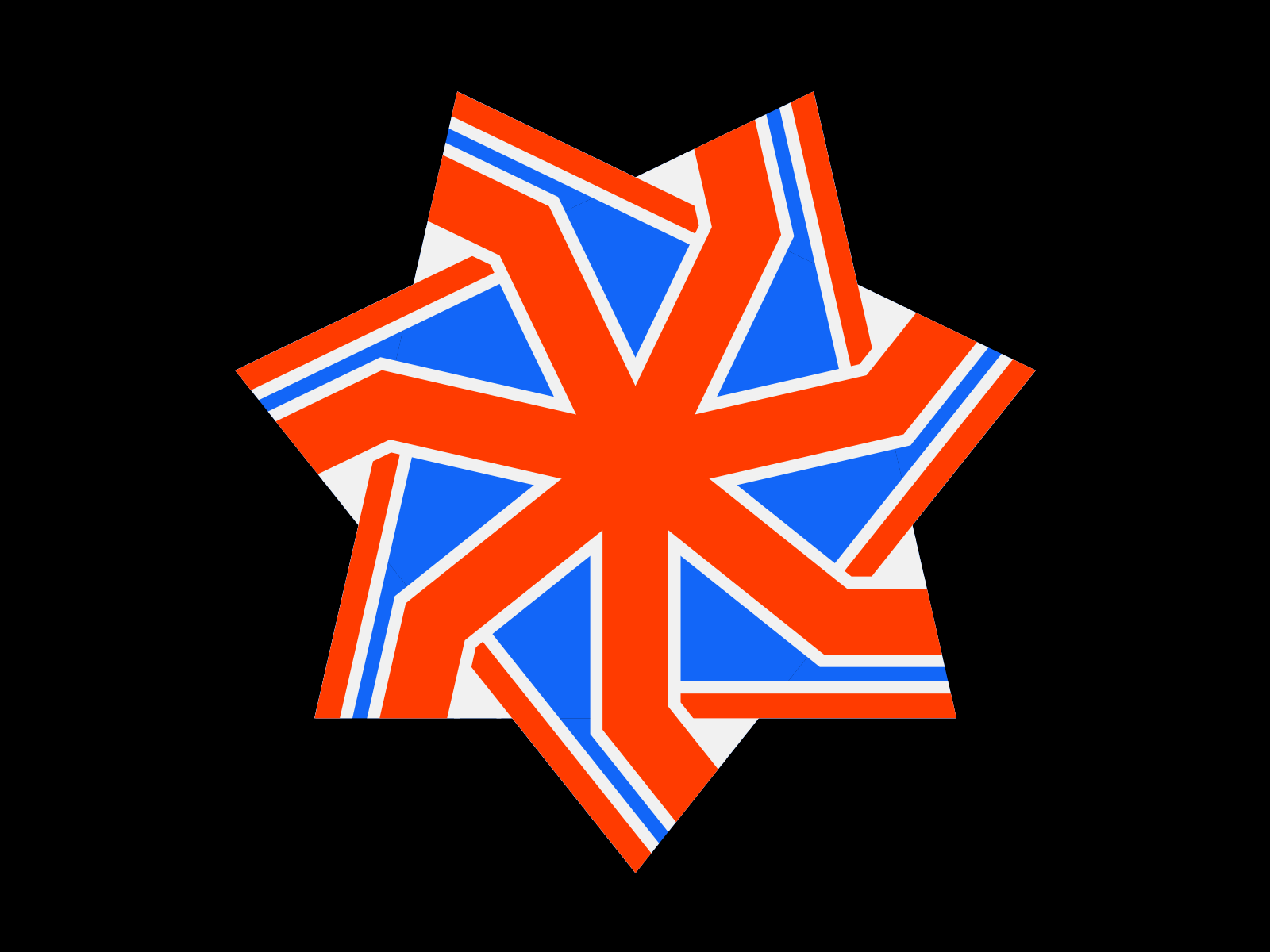 Example of HEPTUK