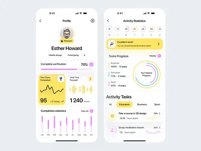 Daily Task and Activity Management - Mobile Dashboard activity tracker appdesign casestudy cleand esign design concept figma fitness app friendly ui health app ios minimal design mobile app mobile dashboard product ui productivity profile task management ui inspiration ui ux ui ux design