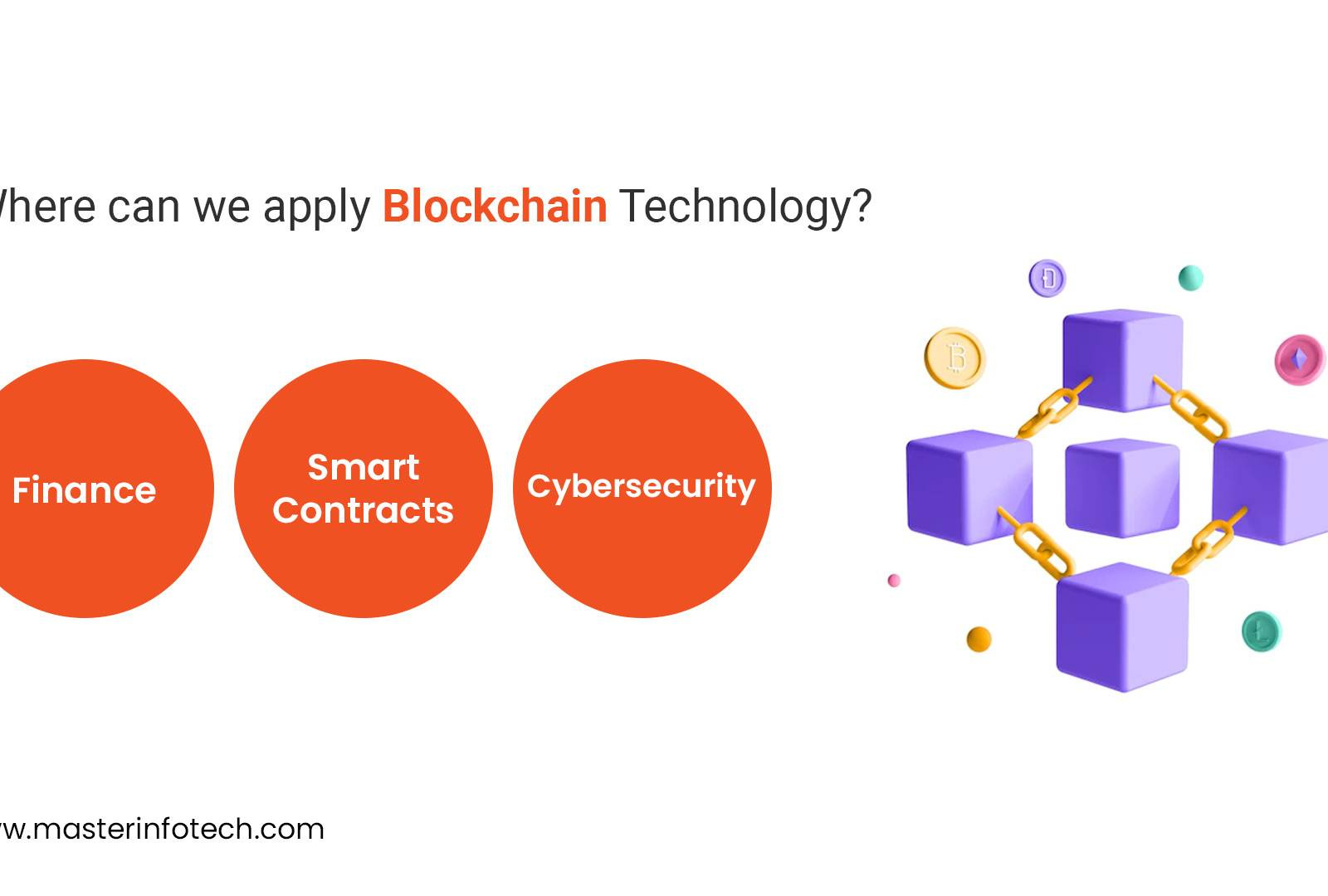 where-can-we-apply-blockchain-technology-by-master-infotech-on-dribbble