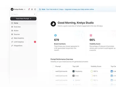 PromptScope, an AI Visibility & GEO Analytics Platform. ai ai tools artificial intelligence data visualization growth tools marketing analytics minimalist platform design saas dashboard search analytics seo ui web web app web design website