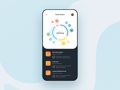 Wellbeing App Concept animation app motion graphics ui