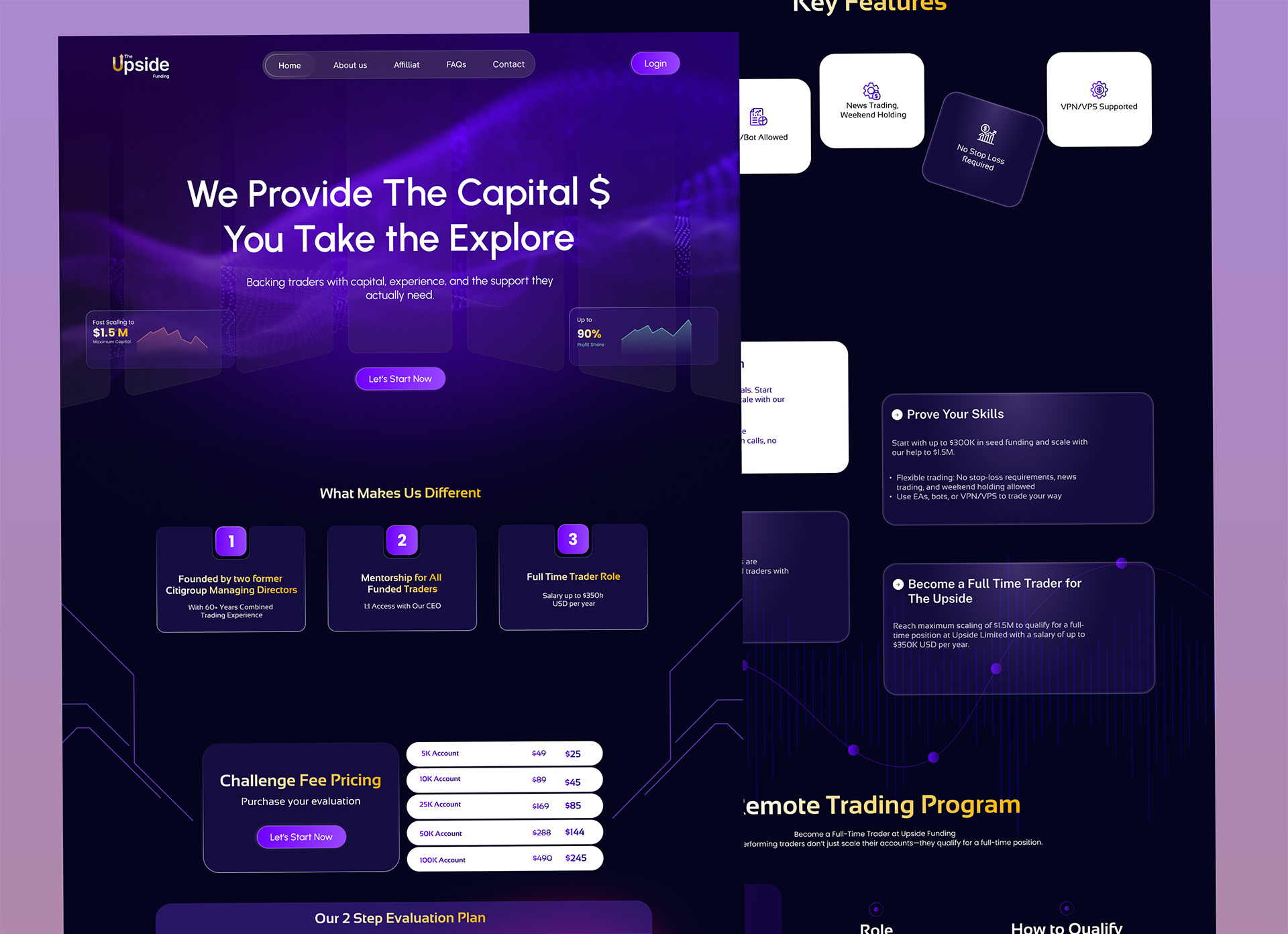 Funded Trading, Crypto, Trade Website Landing Page 3d website bitcoin branding dashboard designer expert figma funded graphic design landing landing page mobileapp trading ui uiux userinterface ux web webdesign website