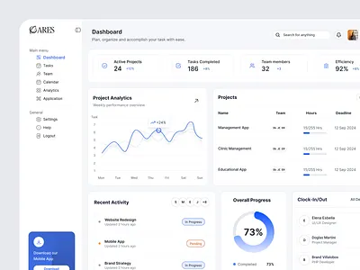 SaaS project Management Tools cleanui dashboarddesign designcommunity designinspiration digitalproduct dribbble dribbbledesign figmadesign modernui productdesign projectmanagement saas saasdesign saasui startupdesign uidesign uidesigner uiux uxdesign webappdesign