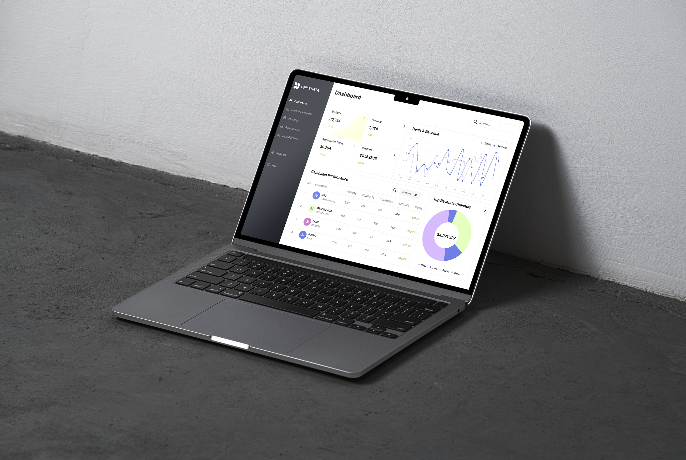Strategic Dashboard Design businessintelligence businessstrategy dashboard design dashboard ui dashboarddesign dataanalytics decisionmaking kpidashboard managementdashboard modern dashboard strategicdashboard uiux design