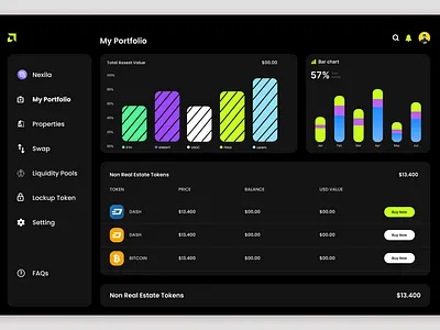 Cryptocurrency Portfolio Dashboard 💰📊 assetmanagement blockchain cryptoassets cryptocurrencyportfolio cryptoinvesting cryptoui dashboarddesign datavisualization defi digitalassets figma financialdashboard liquiditypools nonrealestatetokens portfoliotracker tokendashboard tokenholdings uiux web3