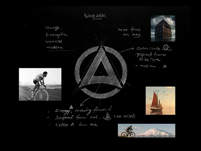 Logo Story /Bikeark bikeark brand identity curious kurian designer logo logo designer logo process visual identity