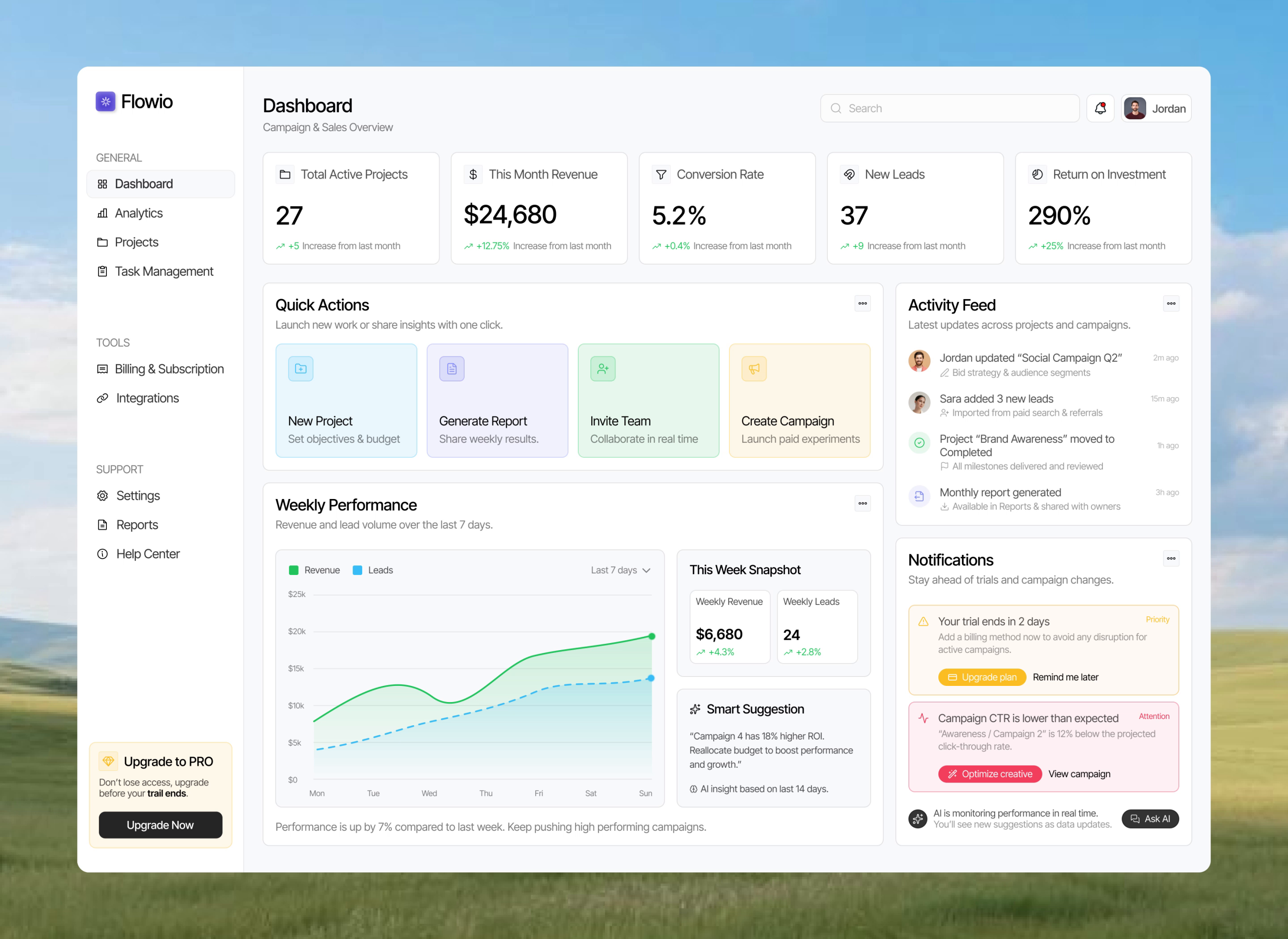 Example of Dashboard Design